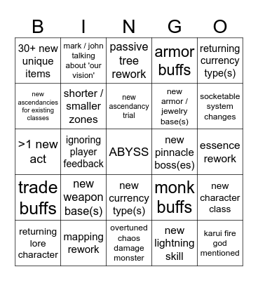 POE2 0.3.0 update Bingo Card