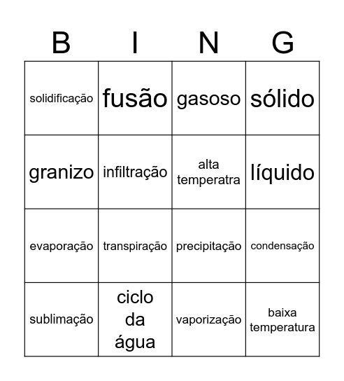 Bingo - Ciclo Hidrológico - Estados físicos da água - Mudanças dos estados físicos da água Bingo Card