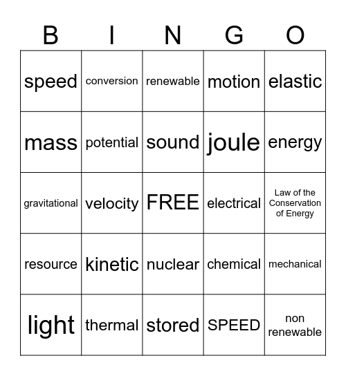 Energy Bingo! Bingo Card