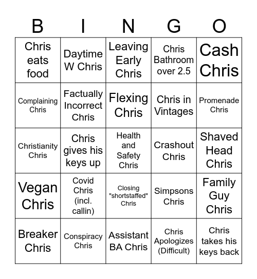 Chris-isms Bingo Card