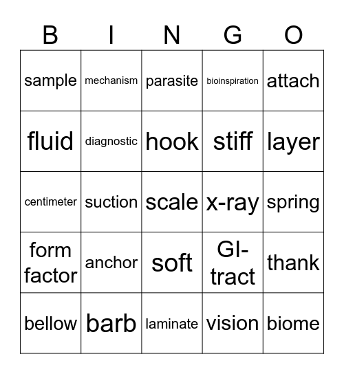 Rachel's Defense Bingo Card