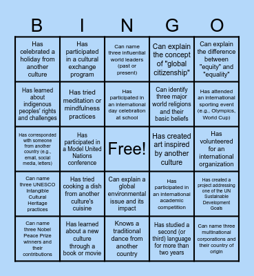 IB Seminar Bingo Card