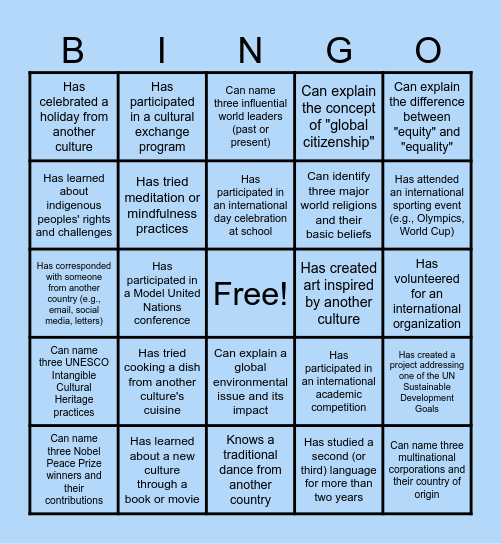 IB Seminar Bingo Card