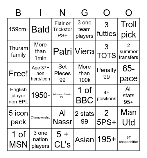EA FC 25 bingo Card