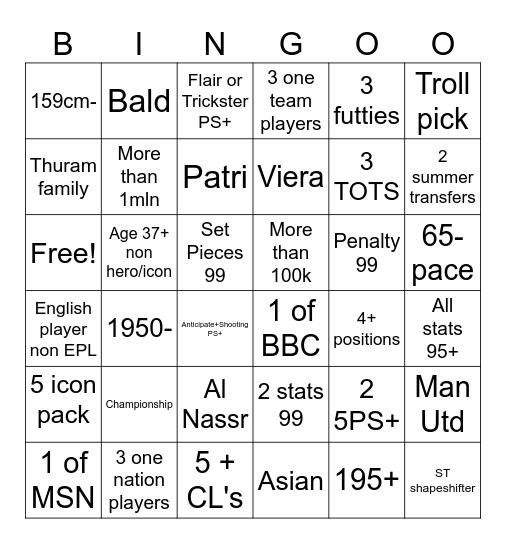 EA FC 25 bingo Card
