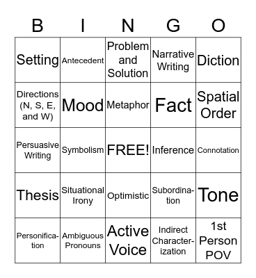 English II Review Bingo Card