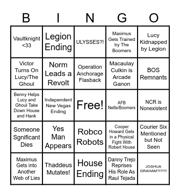 Fallout S2 Predictions Bingo Card