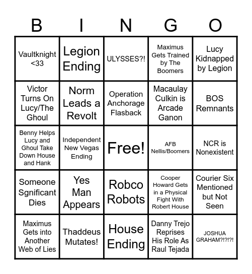 Fallout S2 Predictions Bingo Card