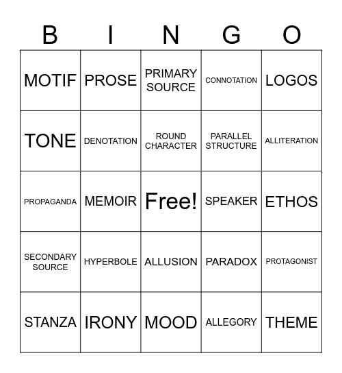 Literary Terms BINGO! Bingo Card