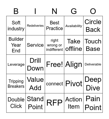 Corporate Jargon ALL DAY Bingo Card