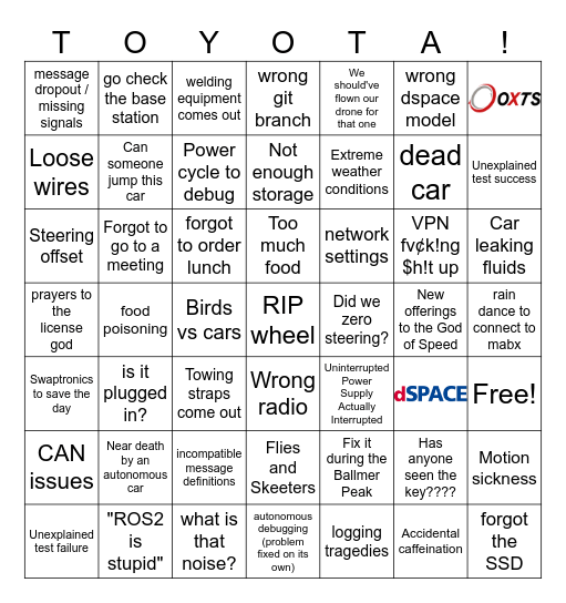 Thunderhill Debriefing Bingo Card