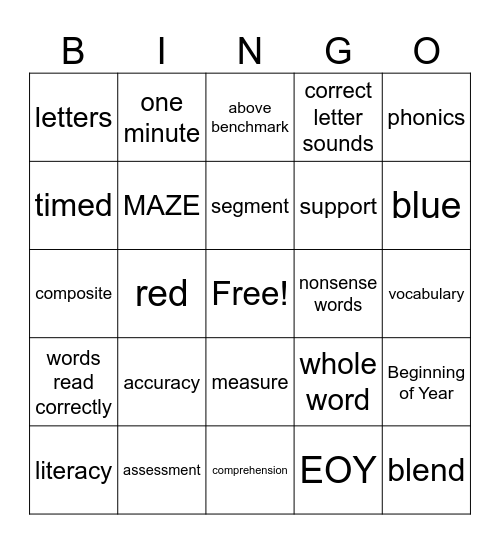 DIBELS BINGO! Bingo Card