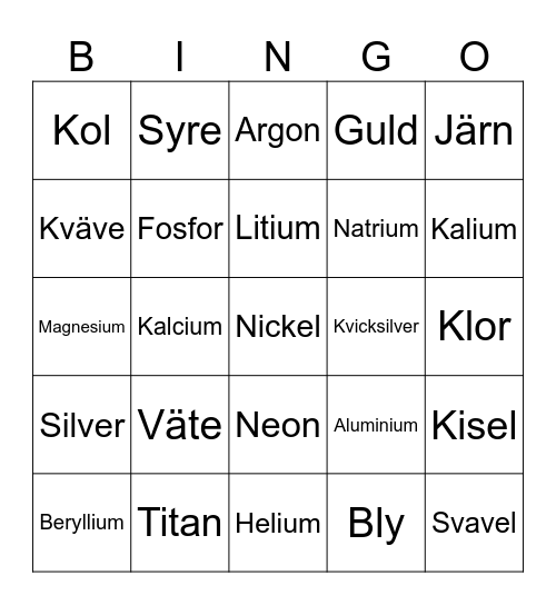 Periodiska systemet bingo Card