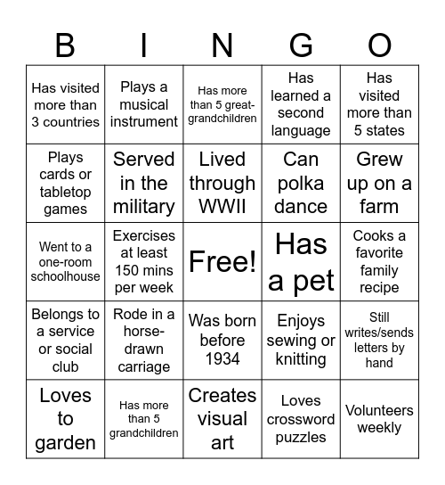Who are you? Bingo Card