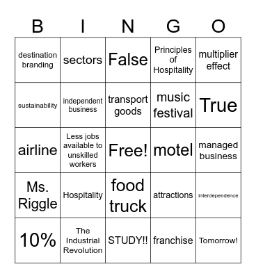 Chapter One: What is Hospitality? Bingo Card