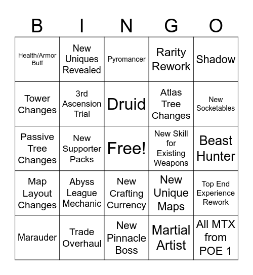 The Third Edict Live Stream Bingo Card