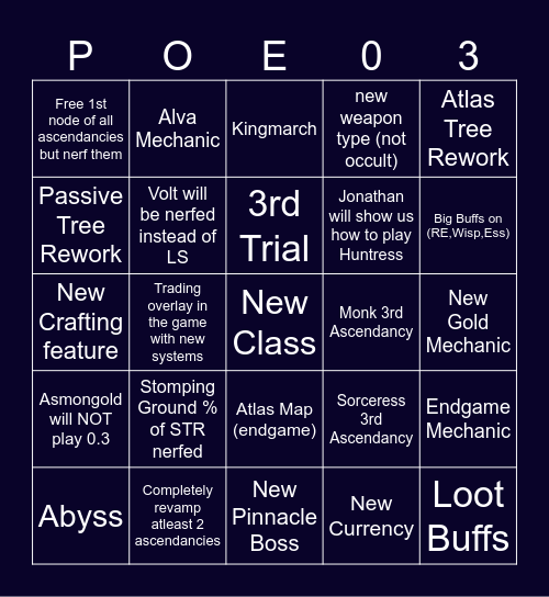 Scorpius Predictions 0.3 Bingo Card