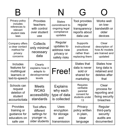 Privacy Green Flags Bingo Card