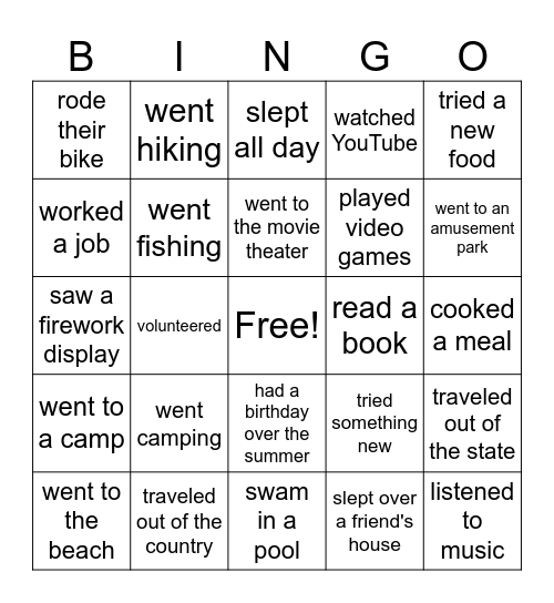 Find someone who _______ over the summer! Bingo Card