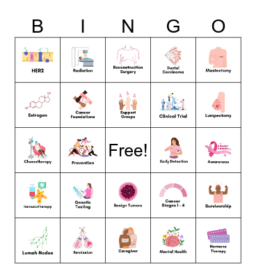 Breast Cancer Awarness Bingo Card