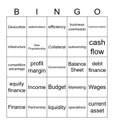 Business Studies  Finance Bingo Card