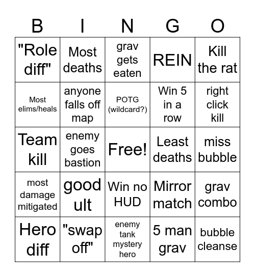 Zarya Bingo Card
