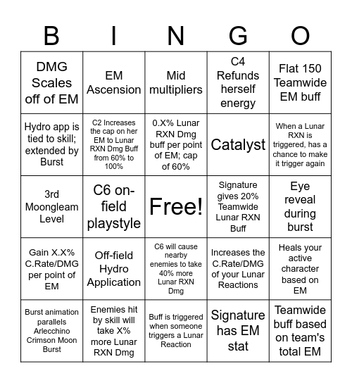 Columbia Kit Predictions Bingo Card