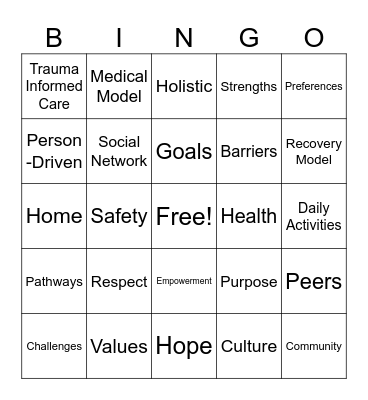Recovery Model Bingo Card