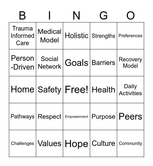 Recovery Model Bingo Card