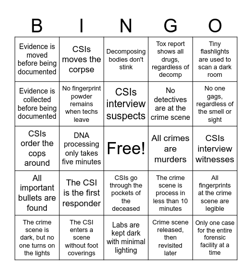 Forensics Mistakes Card 1 Bingo Card