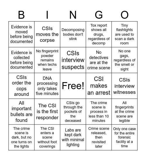 Forensics Mistakes Card 1 Bingo Card