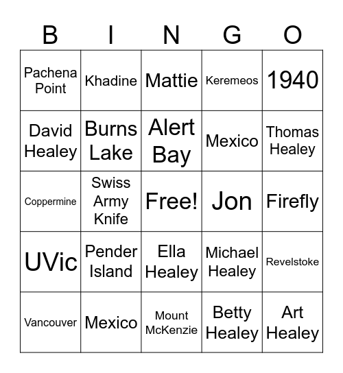 Jon's Birthday Trivia Bingo Card