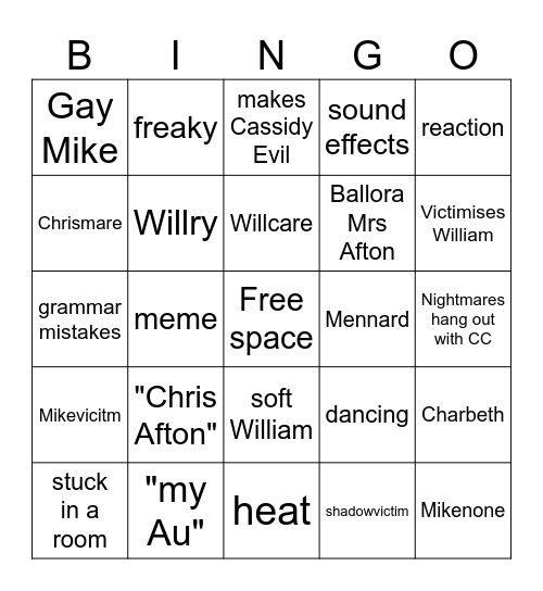 fnaf gacha Bingo Card
