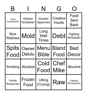 Kitchen Nightmares Bingo Card