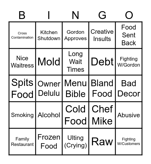 Kitchen Nightmares Bingo Card