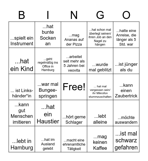 Teamtag Helpdesk Bingo Card