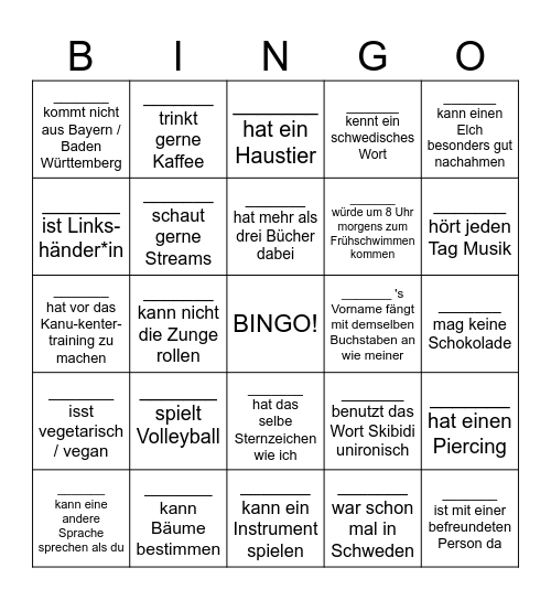 TONIS KENNENLERNBINGO Card