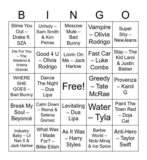 TODAY'S HITS 2025 Bingo Card