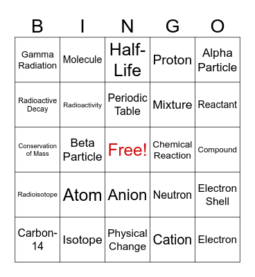Year 9 Science - Chemistry Bingo Card