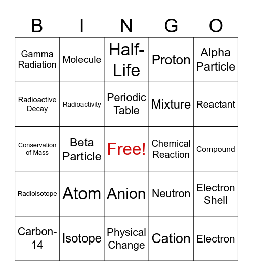 Year 9 Science - Chemistry Bingo Card