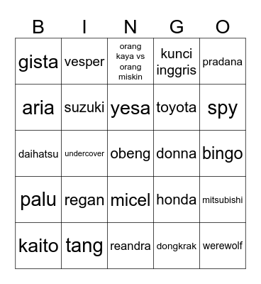 Bingo with Gista Bingo Card