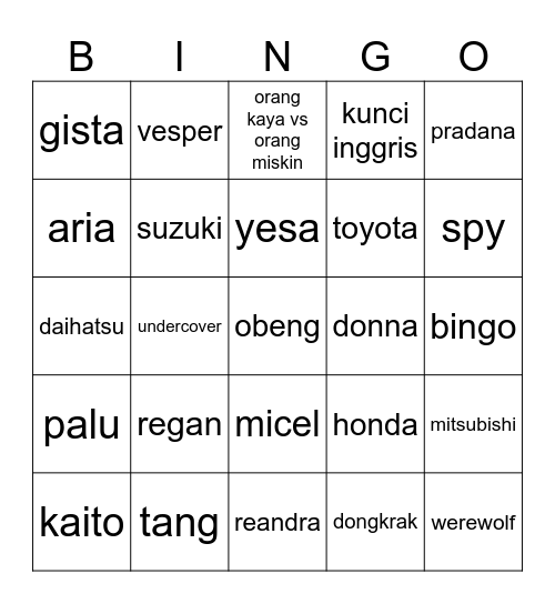Bingo with Gista Bingo Card