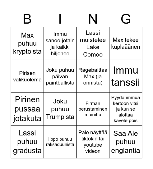 LOPI Kesäpäivät 25 - Vikke Bingo Card