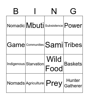Hunter Gatherer Societies Bingo Card