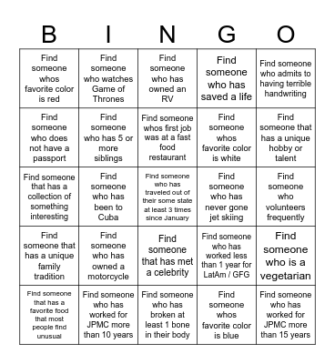 GETTING TO KNOW YOU, LATAM/GFG Bingo Card