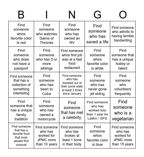 GETTING TO KNOW YOU, LATAM/GFG Bingo Card