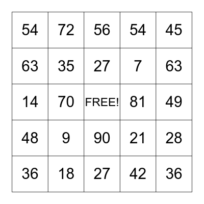 Multiplication Bingo Card