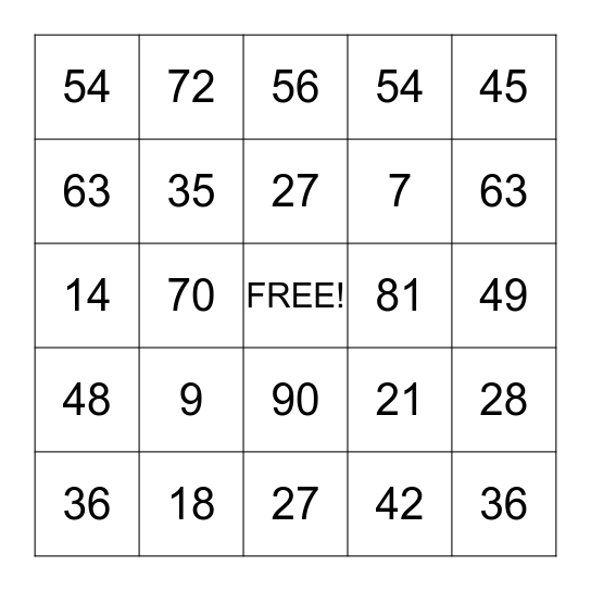 Multiplication Bingo Card