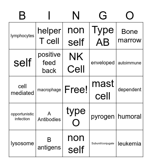 Immune system BIO I Bingo Card