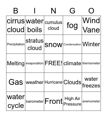 Weather Bingo Card